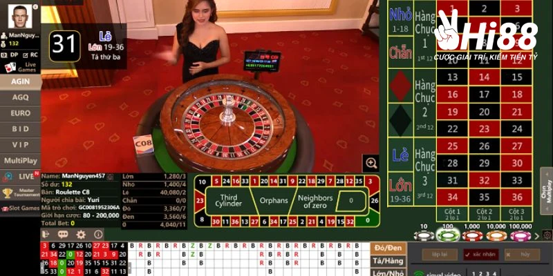 Cách Chơi Roulette - Hướng Dẫn Chơi Hiệu Quả Tại Hi88 Cách chơi Roulette cơ bản cho tân binh