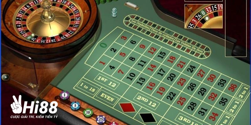 Cách Chơi Roulette - Hướng Dẫn Chơi Hiệu Quả Tại Hi88 Trong cách chơi Roulettee, mỗi cửa cược sẽ được nhận một mức thưởng riêng